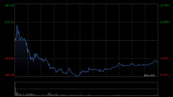 水果优配 大摩：升泡泡玛特目标价至365港元 料股价短期创新高