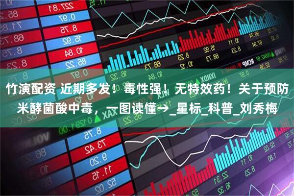 竹演配资 近期多发！毒性强！无特效药！关于预防米酵菌酸中毒，一图读懂→_星标_科普_刘秀梅