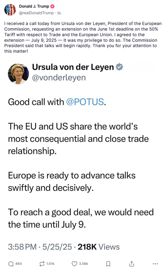 K线猎手 短短两天又变脸！特朗普同意推迟对欧盟征收50%关税