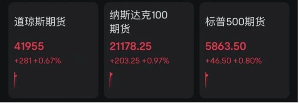 秦安配资 特朗普，又变了